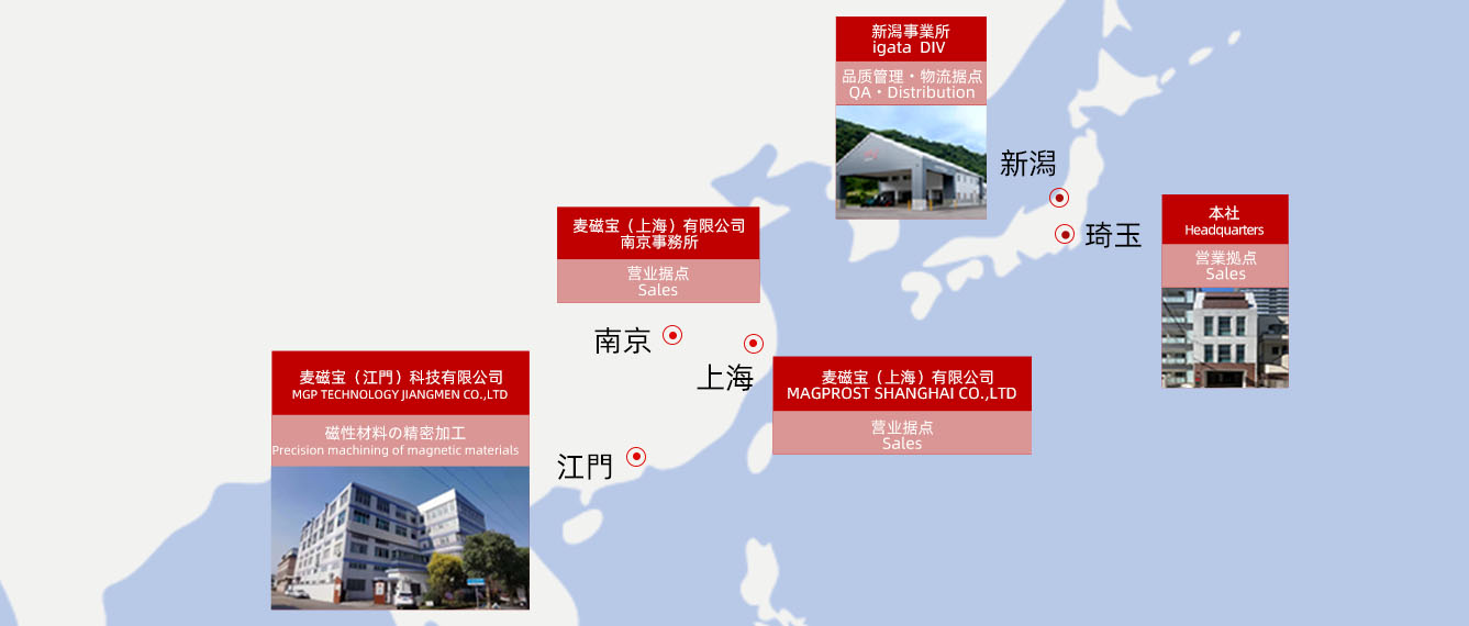 麦磁宝